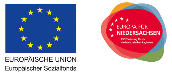 EU Förderprogramm N-Bank